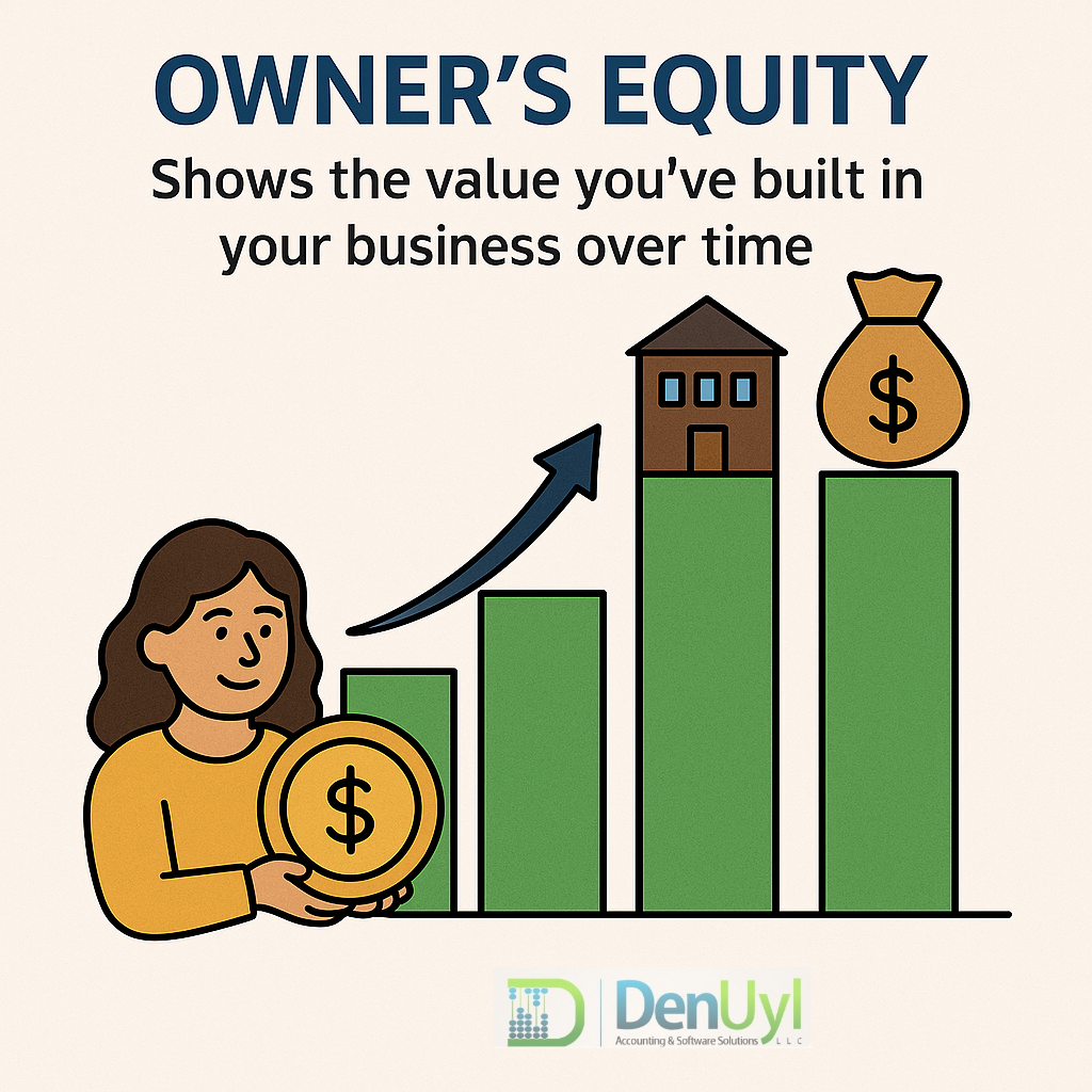 Owners Equity Image